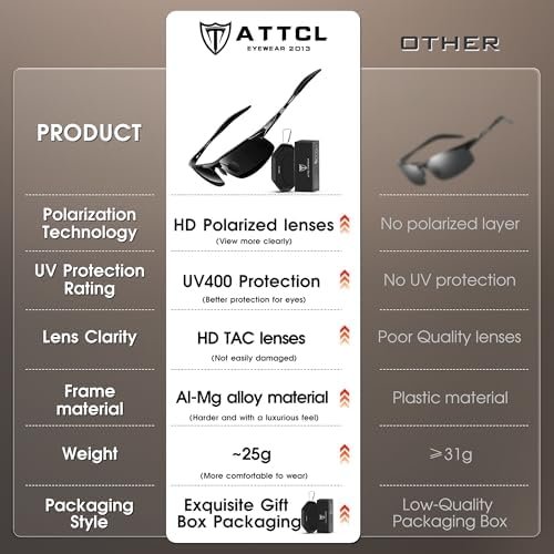 ATTCL Men's Fashion Driving Polarized Sunglasses for Men - Al-Mg metal Ultralight Frame