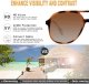 Polarized Aviator Sunglasses for Women Men UV400 Protection Trendy Sunglasses Double Bridge 70s Retro Vintage Aviators